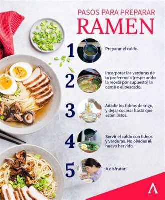 La Revolución del Ramen: Cómo un joven emprendedor japonés redefinió la comida callejera